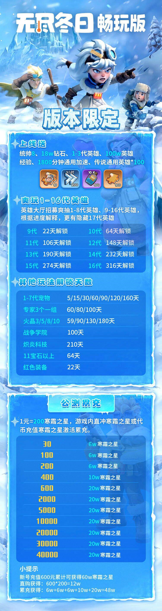 无浕寒冬日