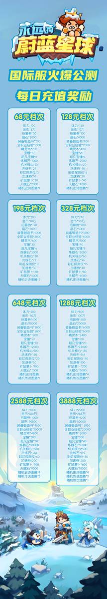 永远的蔚蓝
