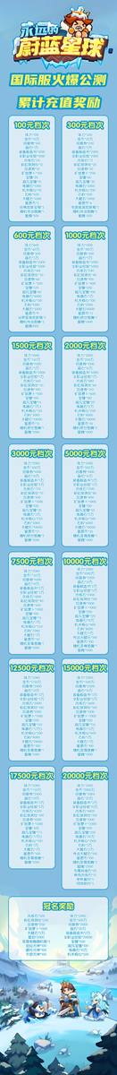 永远的蔚蓝