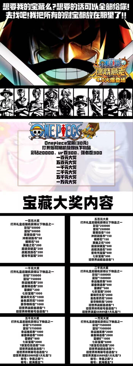 航海王-燃烧意志