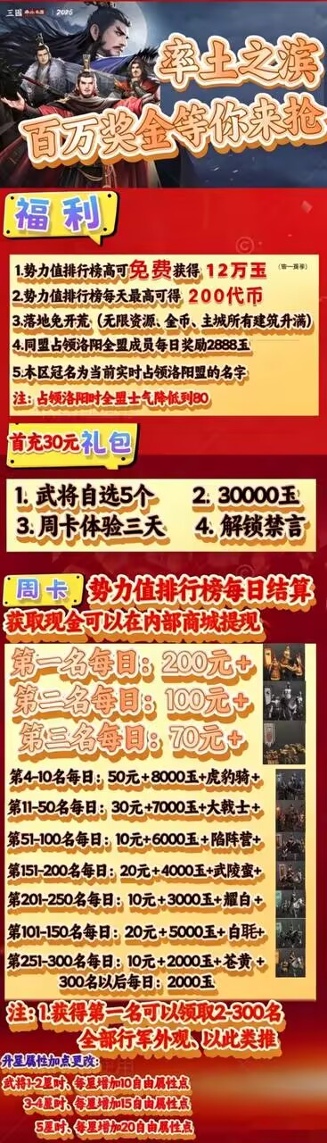 自定义板块