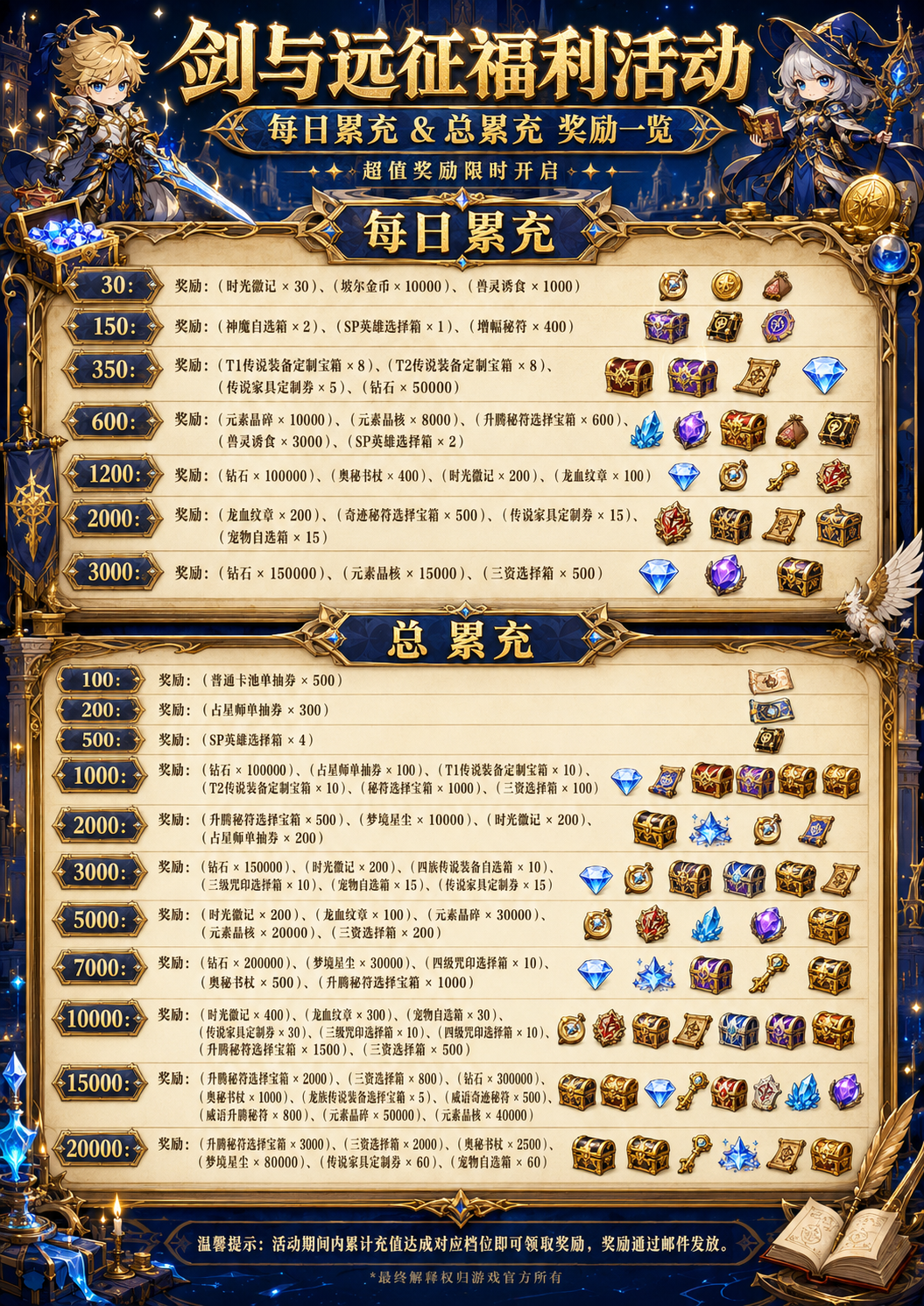 专属玩家服务