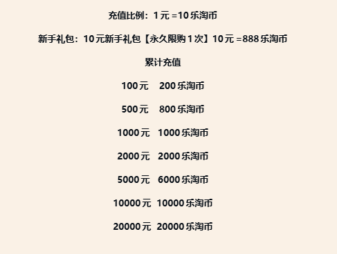 专属玩家服务