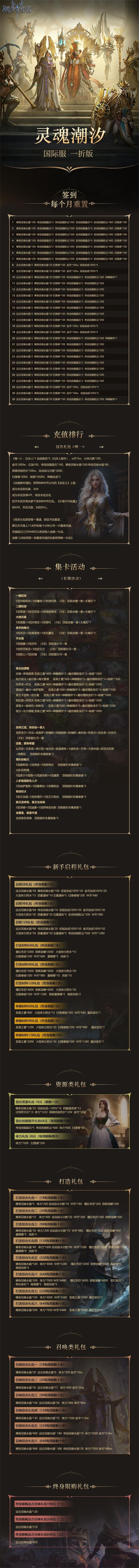 自定义板块