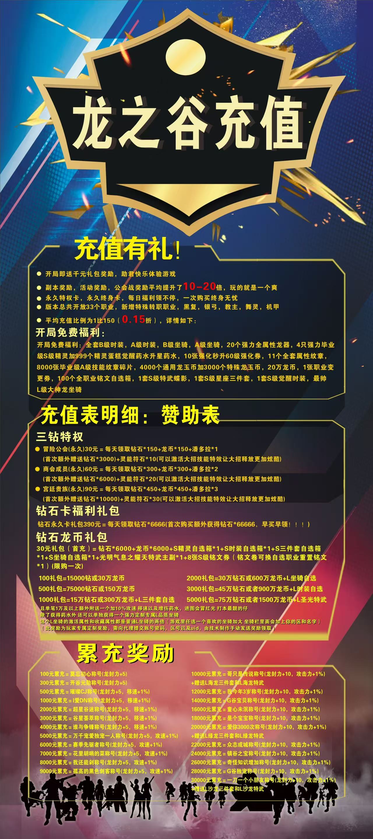 自定义板块