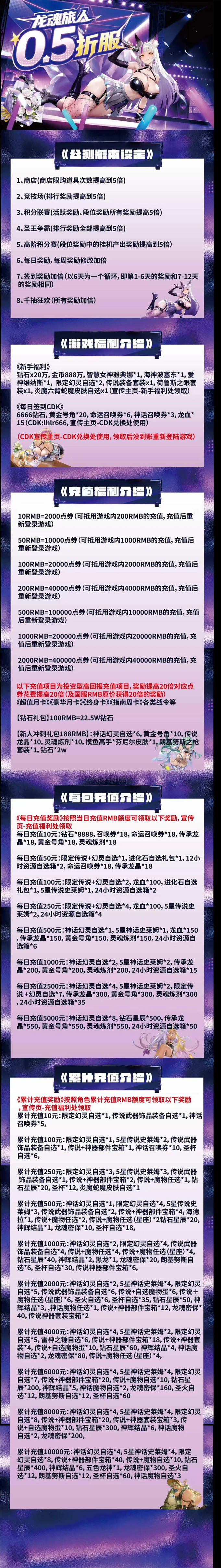 自定义板块